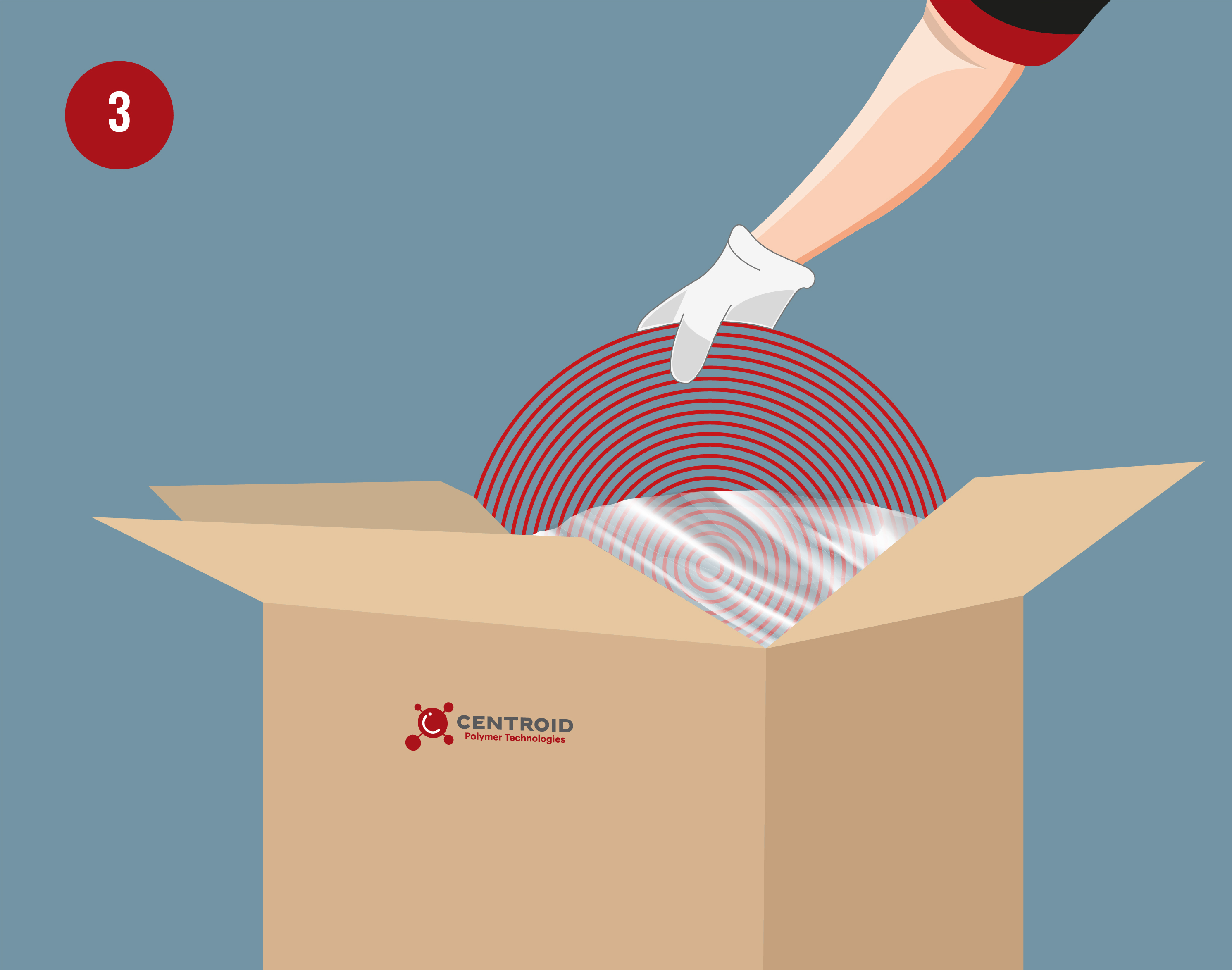 Step 3 of Centroid Polymer Technologies installation guide showing a person removing a coiled product from the box with protective wrapping, wearing gloves